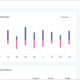 MatDash – Tailwind CSS Admin Dashboard Template